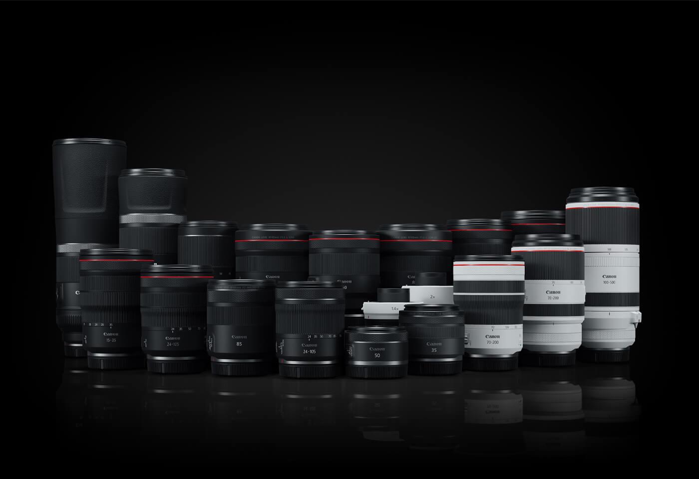 A Look at the RF 45mm f1.2 STM, it seems compact.