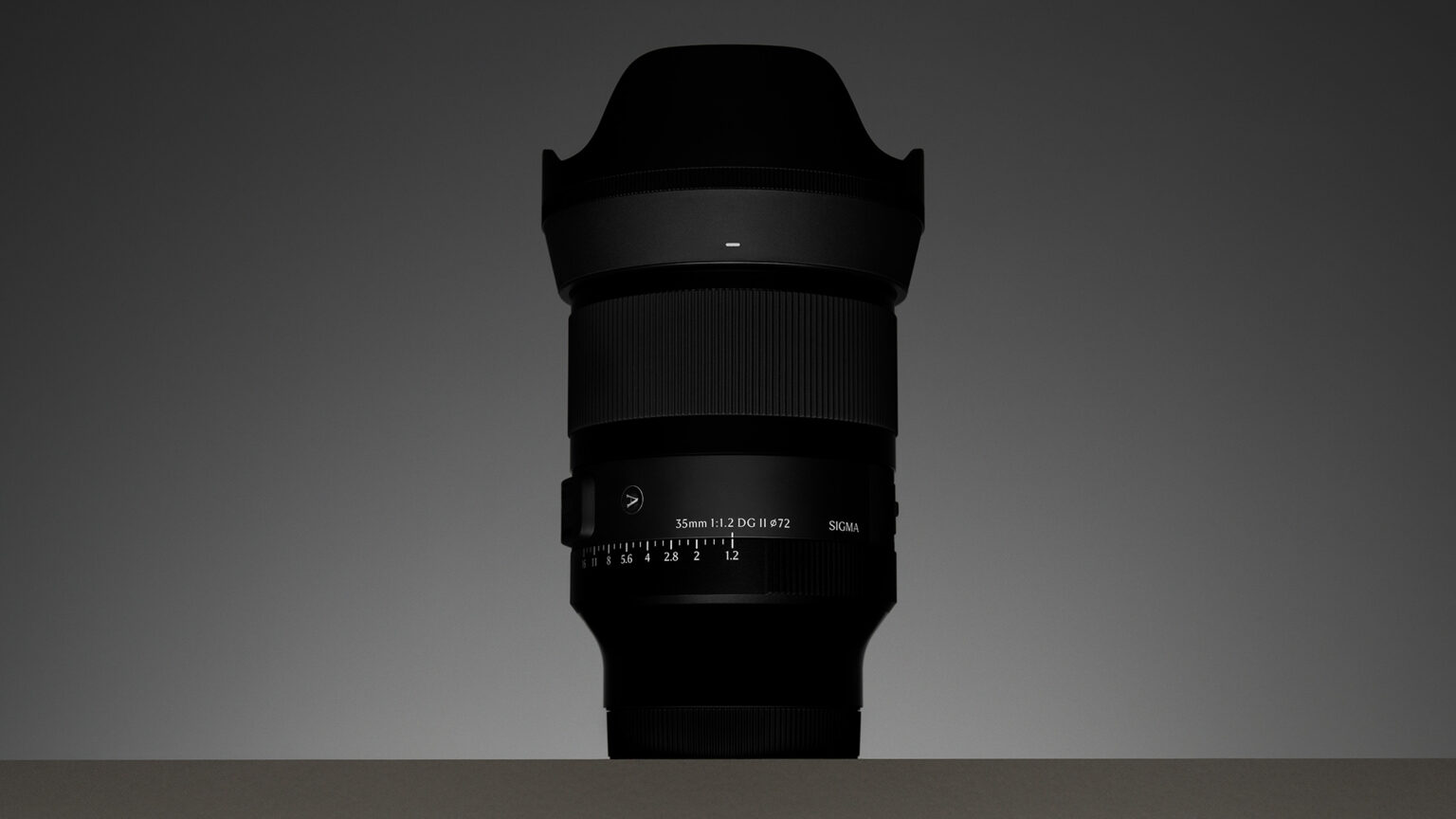 SIGMA Announces Four New Lenses - None for RF - Canon Rumors