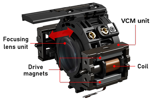 VCM Motor Assembly from the Canon RF 35mm F1.4L VCM