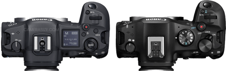 Top comparison between the R5 and the R6 Mark III