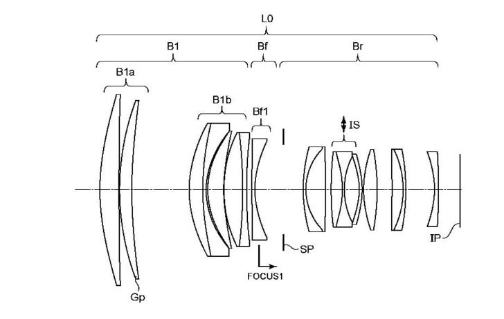 Patent embodiment of a Canon RF 200mm f/1.8L IS USM