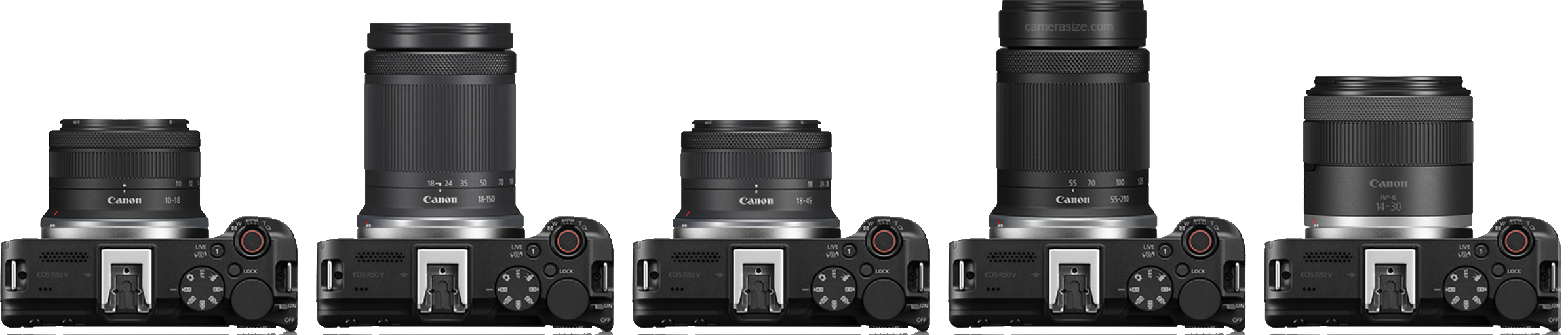 The different RF-S Lenses