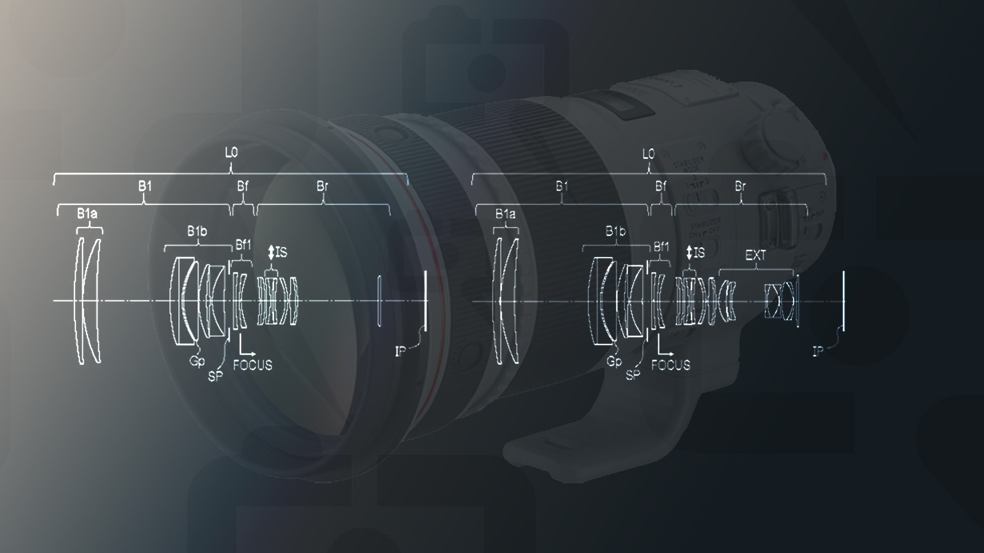 Canon Gets 300mm Creative
