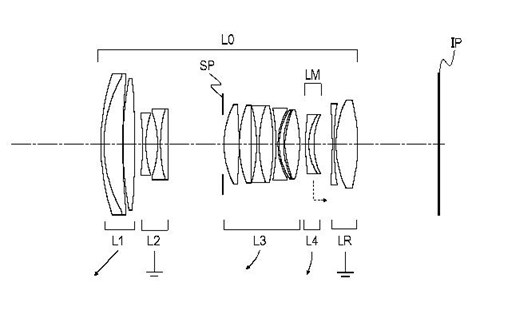 Canon RF 50-150mm f/2.8 IS STM