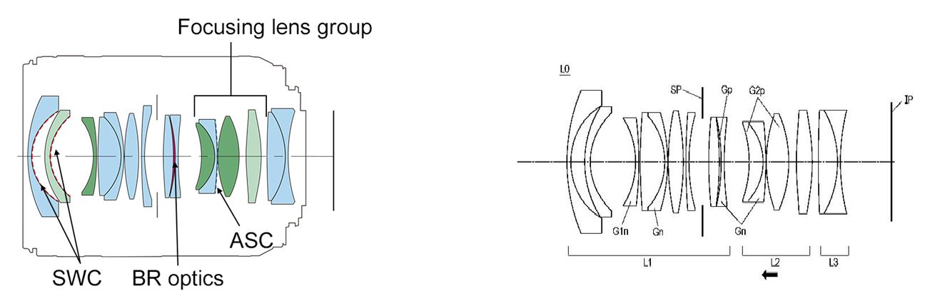Canon 20mm f/1.4L VCM vs Emobodiment #2