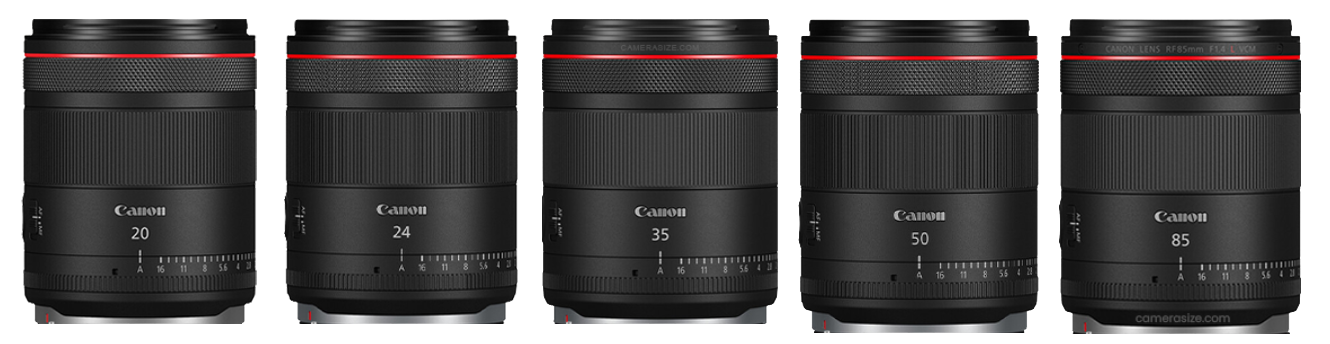 The Fabulous Five Canon RF VCM Lenses