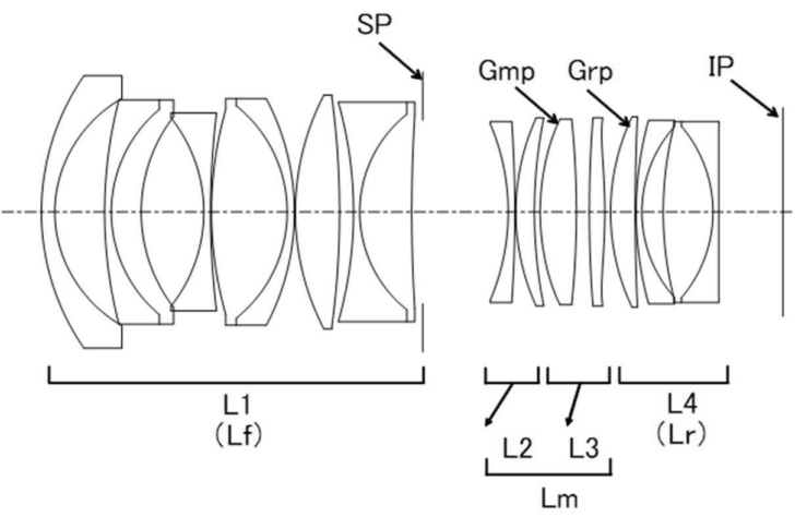 Canon RF 35mm f/1.2L USM embodiment 1