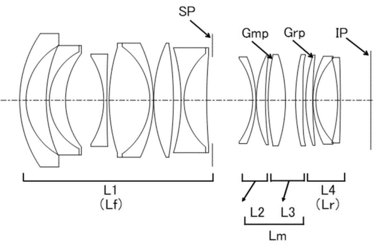 Canon RF 35mm f/1.2L USM embodiment 4