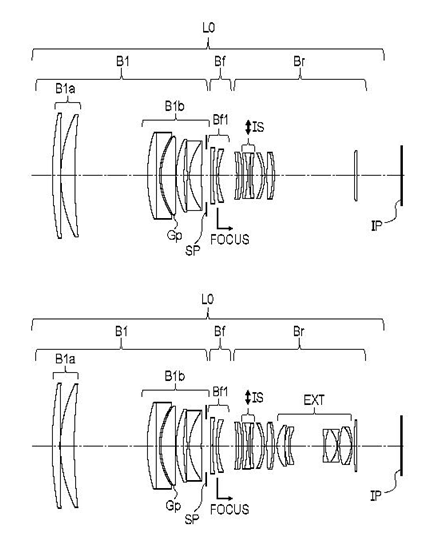Canon RF 300mm f/2.8 Extender 1.4x